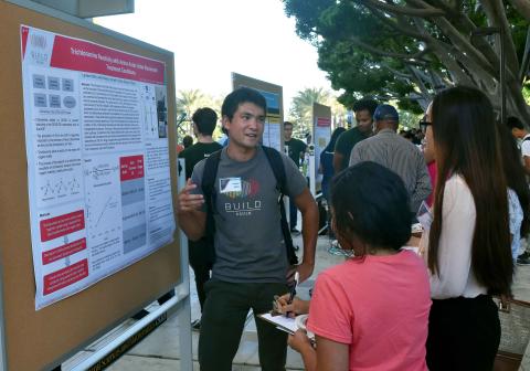 Landon Watts, a Year 2 BUILD Scholar in California State University, Long Beach’s BUILD program, presents his research to a group at the 2017 Summer Symposium